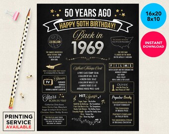 50th birthday poster etsy
