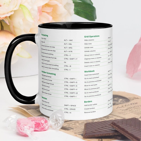 Excel Shortcut Mug, Excel Shortcuts Mug with Color Inside, Accountant Office Coffee Mug, CPA, Tax Prep, Coworker Gift