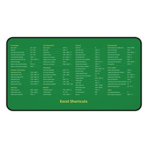Excel Shortcuts Desk Mat, Excel Shortcut Mouse Pad, Accountant Office Gift, CPA, Tax Prep, Coworker Gifts