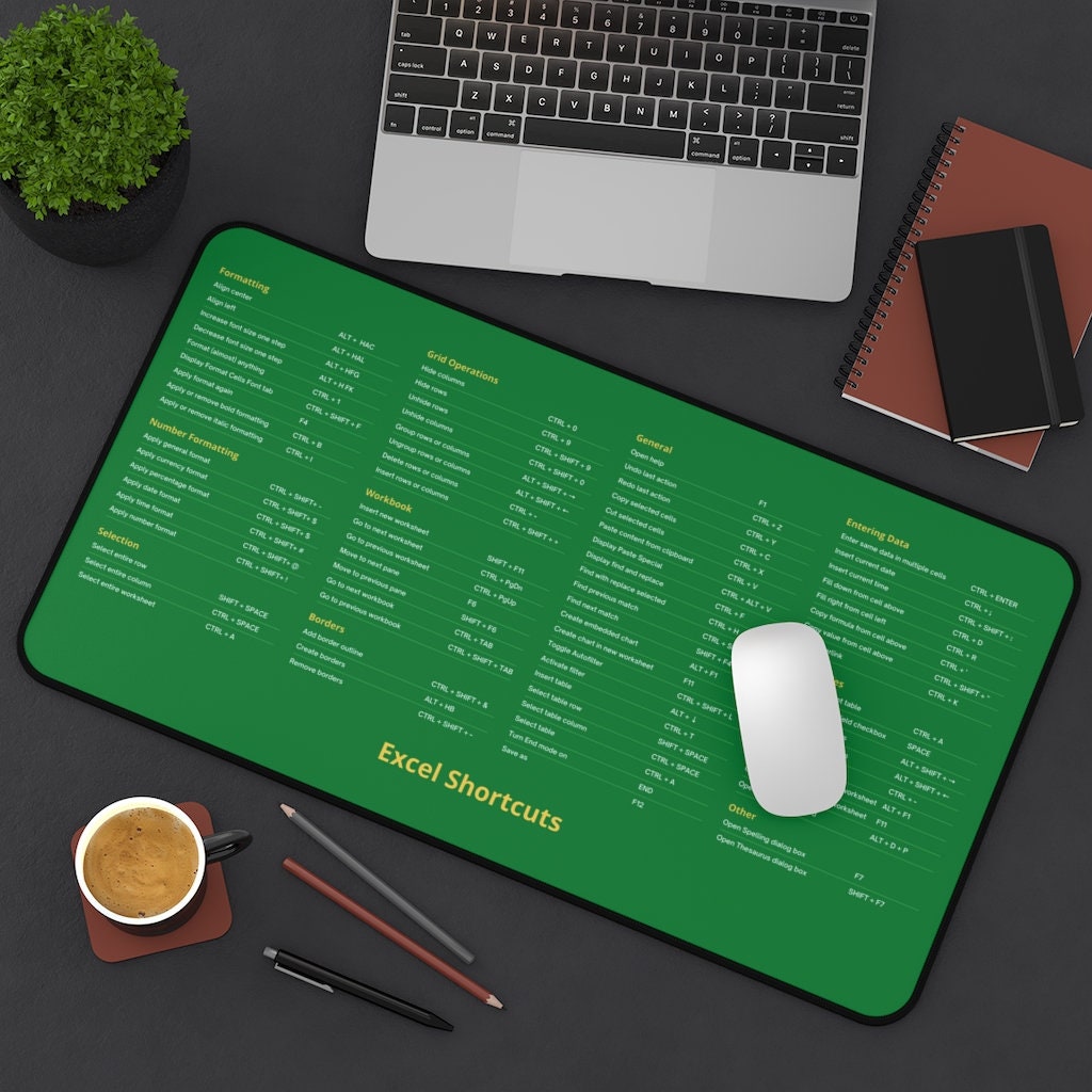 1 pièce tapis de souris clavier de raccourci d'ordinateur Simple, petite  taille avec logiciel de bureau Office Word Excel raccourcis Ppt, 21x2  6cm/8.27x10.24in, Mode en ligne