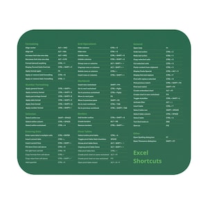 Excel Shortcuts Mouse Pad, Excel Shortcut Accountant Office Gift, CPA, Tax Prep, Coworker Gifts