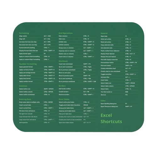 Excel Mouse Pad Excel Shortcut Mousepad Accountant Office Etsy