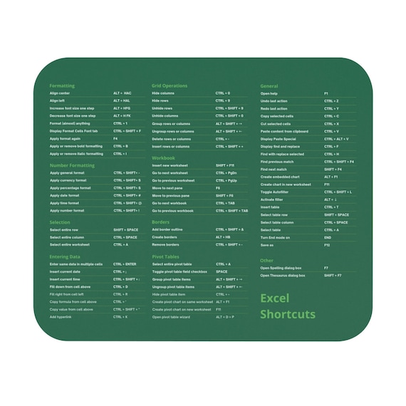 Excel Shortcuts Mouse Pad, Excel Shortcut Accountant Office