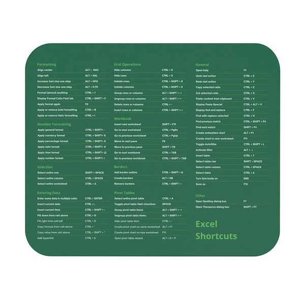 Microsoft Excel Shortcuts Printable Excel Cheat Sheet Workbook ...