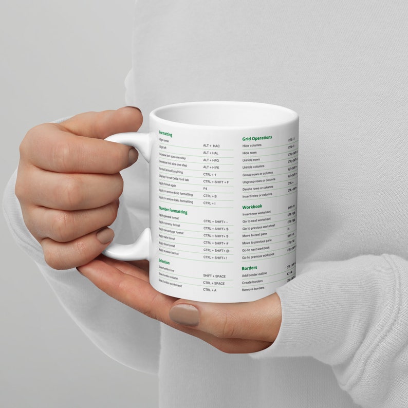 Excel Shortcuts Coffee Mug main image 1