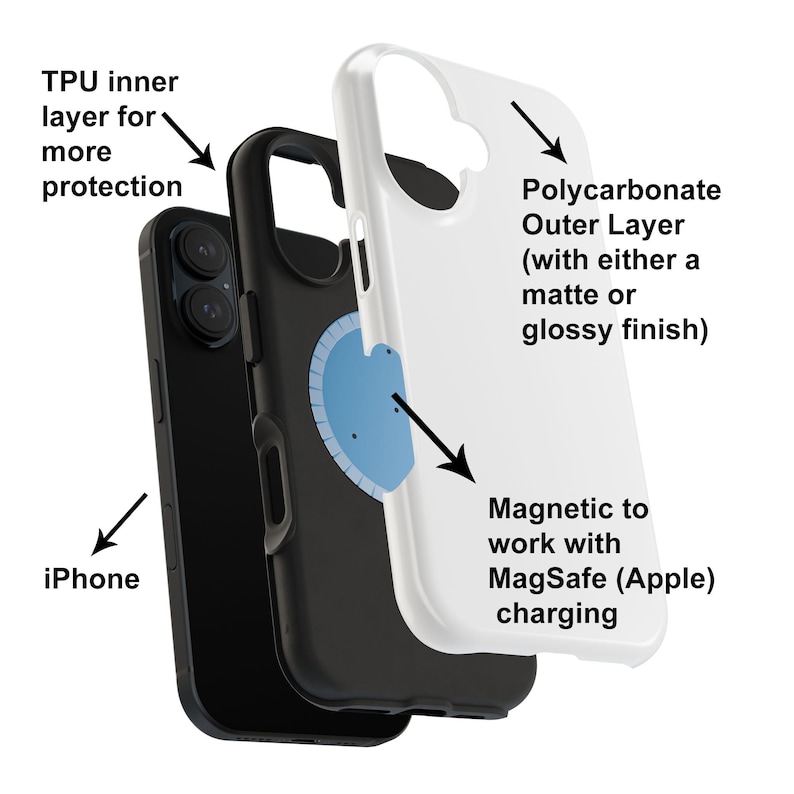 Puede incluir: Vista explosionada de una funda de tel&eacute;fono, mostrando sus componentes. La funda incluye una capa interna de TPU para protecci&oacute;n, un marco negro y una capa externa de policarbonato blanco. La capa externa es magn&eacute;tica y compatible con la carga MagSafe.
