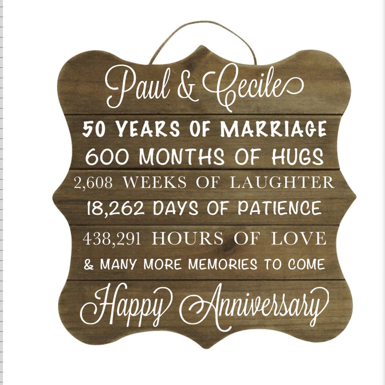 50th Wedding Anniversary Sign With Names Personalized Happy | Etsy