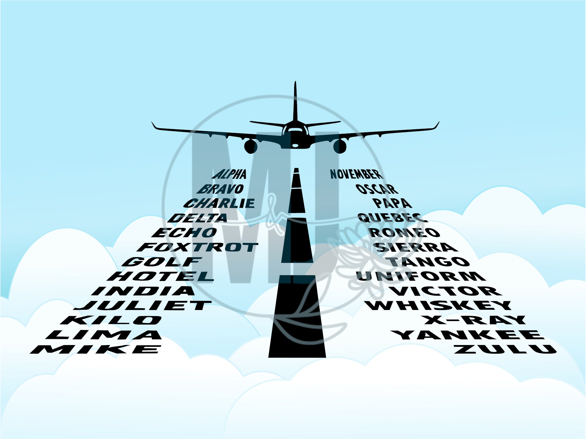Pilot Alphabet