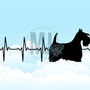 Schotse terriër hartslag hartslag digitale SVG, dxf, eps, jpg, png illustraties downloaden