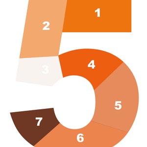 May include: A diagram of the number 5, divided into seven sections, each with a number from 1 to 7. The sections are in orange, brown, and white.