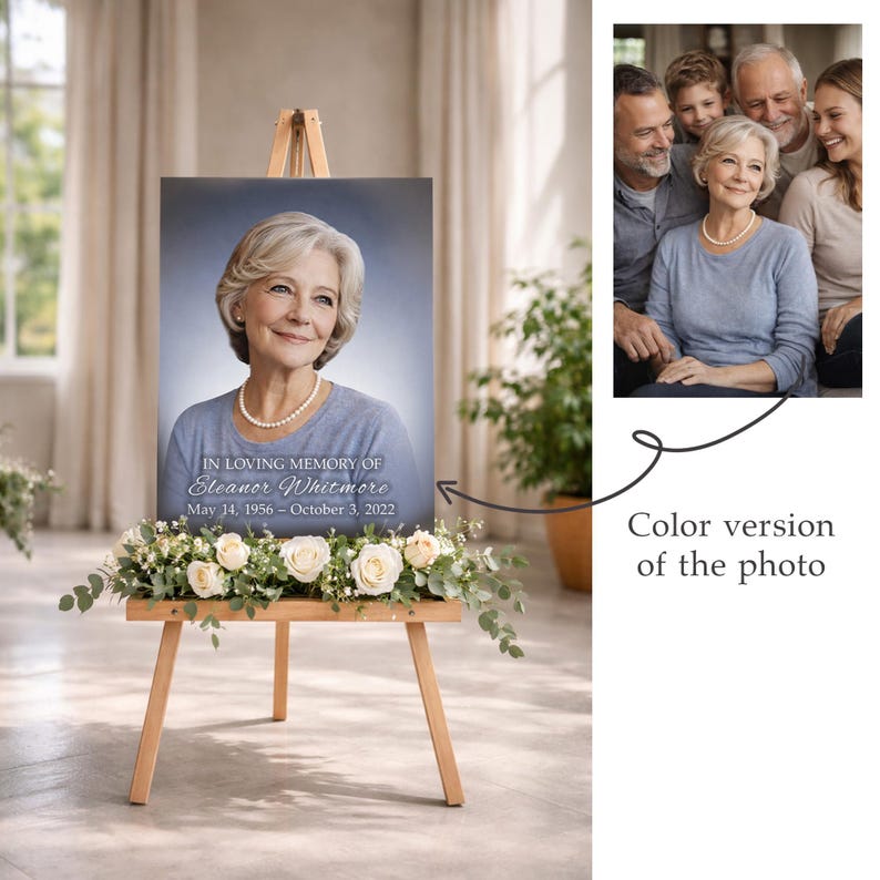 Custom Memorial Portrait From Your Photo | Funeral Poster | in Loving ...