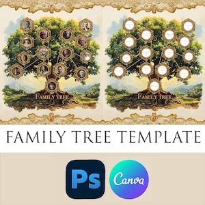 Stamboomsjabloon, Photoshop, Canva, genealogiekaart (digitale download)