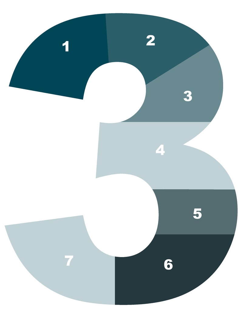 May include: A teal blue and light blue number 3 divided into seven sections, each labeled with a number from 1 to 7.