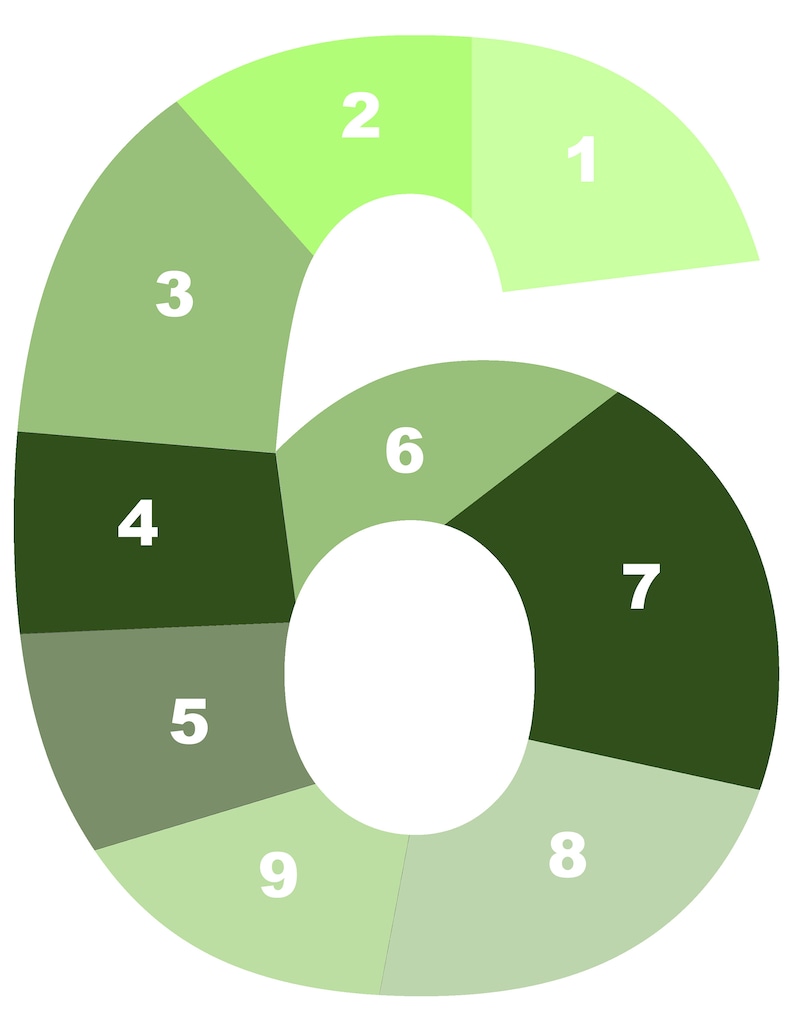 May include: A green and white number six with nine sections, each labeled with a number from one to nine.