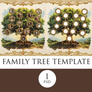 Family Tree Template, Editable Family Tree Template with Photos, Generation Family Tree Chart, Family Reunion, Pedigree Genealogy Chart