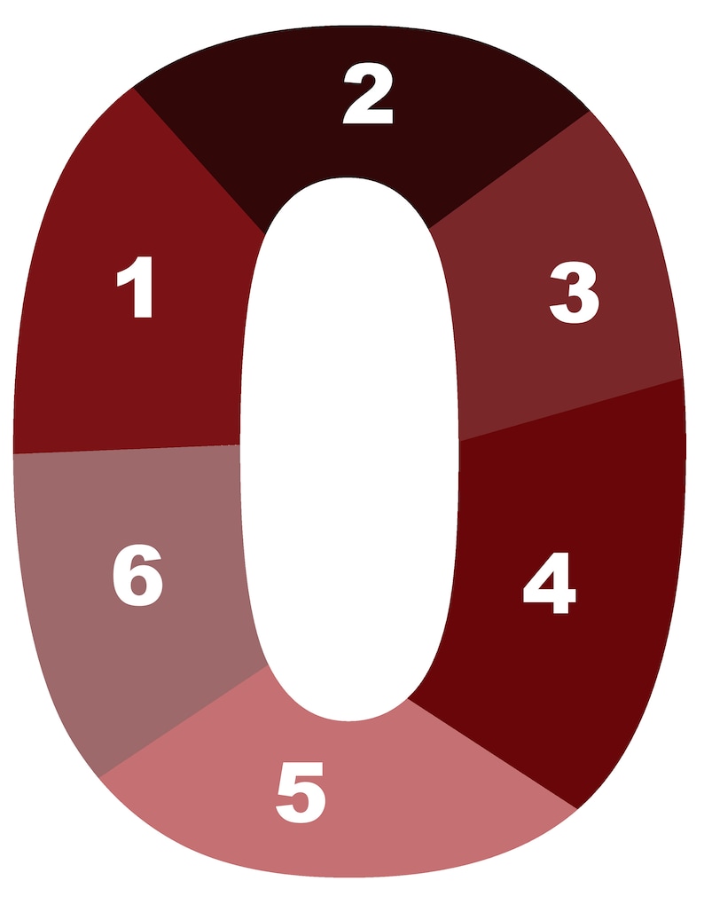 May include: A red and brown pie chart shaped like the number zero. The chart is divided into six sections, each labeled with a number from one to six.