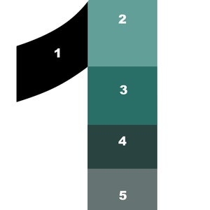 May include: A numbered graphic with five sections. The first section is black and has the number "1" in white. The remaining four sections are different shades of green and gray. The second section is a light teal green with the number "2" in white. The third section is a darker teal green with the number "3" in white. The fourth section is a dark green with the number "4" in white. The fifth section is a gray with the number "5" in white.