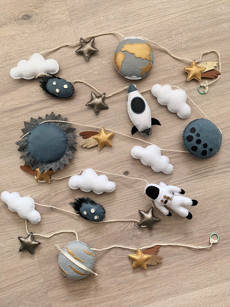 Solar System Garland/ Space Theme Bedroom and Nursery Decor/ Etsy