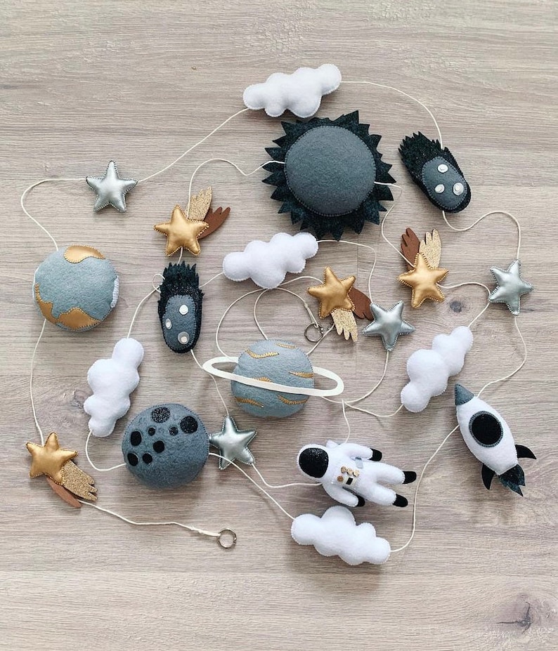 Solar System Garland/ Space Theme Bedroom and Nursery Decor/ Etsy