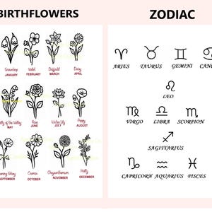 Puede incluir: Un fondo blanco presenta dibujos lineales negros de flores de nacimiento y s&iacute;mbolos del zodiaco. Las flores de nacimiento est&aacute;n etiquetadas con sus meses correspondientes. Tambi&eacute;n se muestran s&iacute;mbolos y nombres del zodiaco.