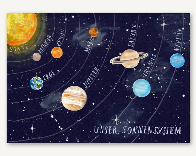 Poster Solar System A2 A3 A4 Children's Room Boys Girls Planets German Povalala School Decoration Enrollment Space Birthday