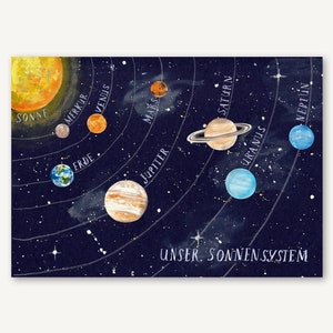 Poster Sonnensystem A2 A3 A4 Kinder Kinderzimmer Jungen Mädchen Planeten DEUTSCH Povalala Schule Dekoration Einschulung Weltall Geburtstag Bild 1