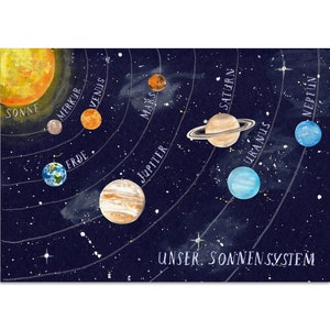 Poster Sonnensystem A2 A3 A4 Kinder Kinderzimmer Jungen Mädchen Planeten DEUTSCH Povalala Schule Dekoration Einschulung Weltall Geburtstag Bild 6