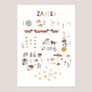 Poster ZAHLEN Kinderzimmer Mädchen Jungen deutsch Kinder A2 lernen Illustrationen Povalala Einschulung natürlich Tiere Dackel homeschool