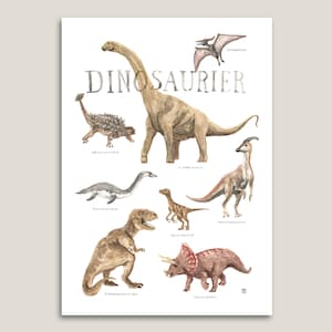 Dinosaurier Poster A3 Kinderzimmer Jungen Mädchen cooles Kinder Povalala DEUTSCH Aquarell Entdecker triceratops T-Rex  Forscher Natur