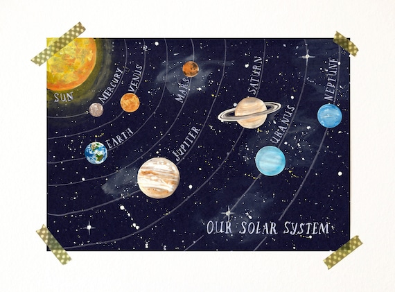 Kids Room Solar System Planets Art Print for School Home Office Decor