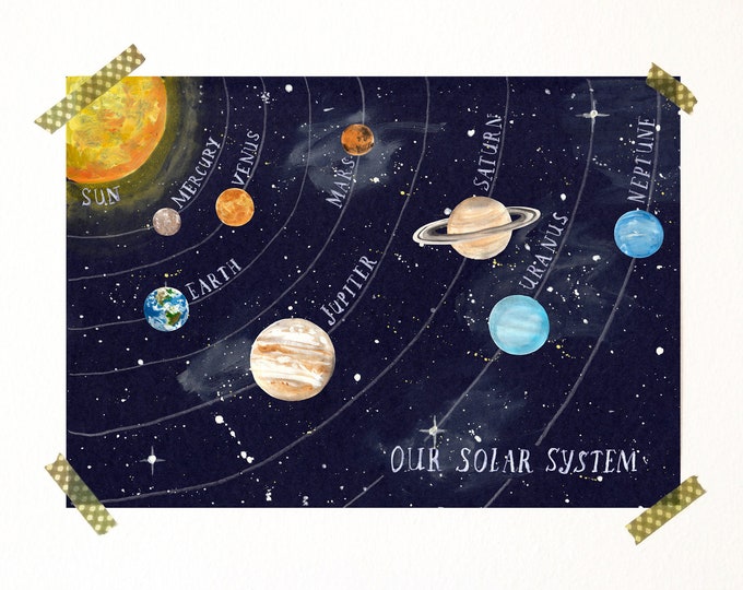 ENGLISH digital download poster SOLAR SYSTEM boys girls children's room planets school stars school enrollment space universe sun