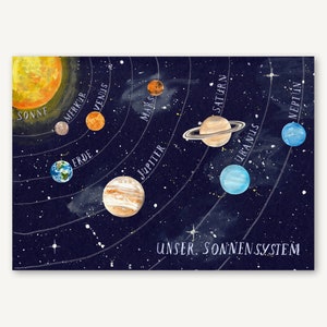 Póster sistema solar habitación infantil planetas alemán descarga digital escuela estrellas decoración matrícula escolar universo espacio cumpleaños