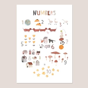 NUMMERS afdrukbare digitale download kinderkamerposter om af te drukken voor de kinderkamer - decoratieve print voor meisjes en jongens om de cijfers te leren