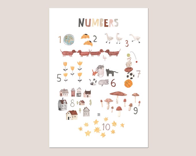 NUMBERS printable digital download children's room poster to print for the kids room - decorative print for girls and boys to learn the numbers
