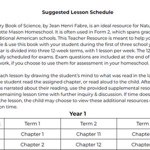 Puede incluir: Un gr&aacute;fico de tabla en blanco y negro con el t&iacute;tulo "Suggested Lesson Schedule". El gr&aacute;fico describe un horario semanal para un plan de estudios de ciencias, dividido en tres trimestres. Cada trimestre enumera los cap&iacute;tulos que se cubrir&aacute;n cada semana.