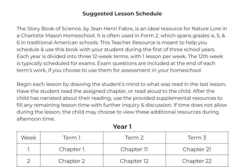 Puede incluir: Un gr&aacute;fico de tabla en blanco y negro con el t&iacute;tulo "Suggested Lesson Schedule". El gr&aacute;fico describe un horario semanal para un plan de estudios de ciencias, dividido en tres trimestres. Cada trimestre enumera los cap&iacute;tulos que se cubrir&aacute;n cada semana.