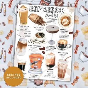 Recetas de café expreso: Guía ilustrada del café (PDF)