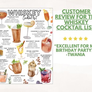 K&ouml;nnte beinhalten: Ein Aquarelldruck mit einer Whiskey-Cocktail-Liste, einschlie&szlig;lich Getr&auml;nken wie Manhattan und Irish Coffee. Der Druck enth&auml;lt eine Kundenbewertung und ist ideal f&uuml;r eine Hausbar oder K&uuml;che.