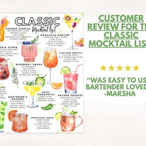 May include: A watercolor-style print featuring a "Classic Mocktail List" with various drink illustrations and ingredients. The poster includes a customer review and a logo. The drinks include Summer Sunrise, Sangria Sipper, and Mojito.