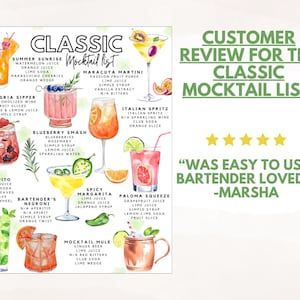K&ouml;nnte beinhalten: Ein Aquarell-Poster mit einer "Classic Mocktail List", das verschiedene alkoholfreie Cocktail-Illustrationen und Zutaten zeigt. Das Poster enth&auml;lt eine Kundenbewertung und ein Logo. Getr&auml;nke sind Summer Sunrise, Sangria Sipper und Mojito.