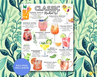 Classic Non Alcoholic Mocktail Recipes List | Alcohol-Free Party Drinks (PDF Download)