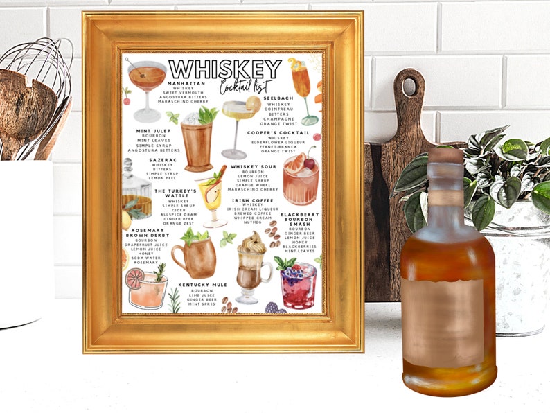 Printable Whiskey Cocktail List Whiskey Drink Recipes Etsy
