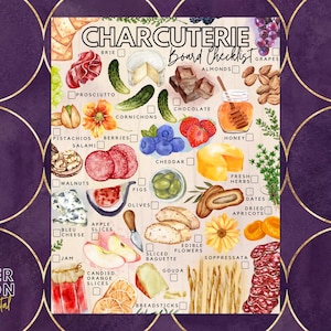 Printable Charcuterie Board Checklist | Meat and Cheese Board Grocery List