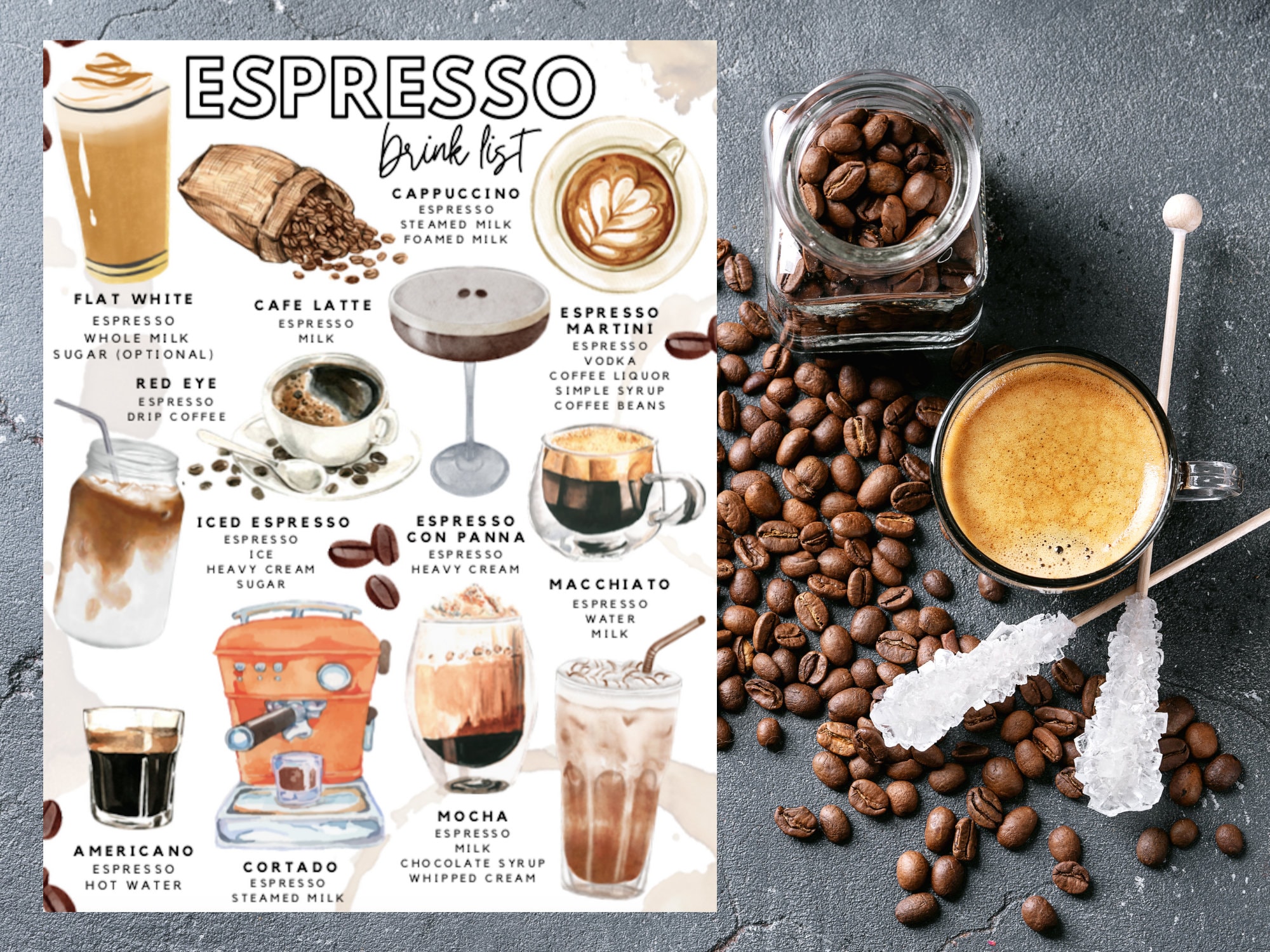 printable-espresso-drink-chart-printable-world-holida-vrogue-co