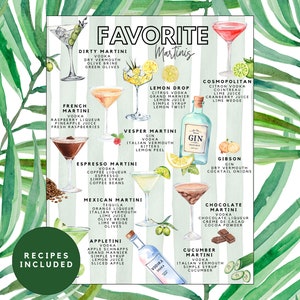 Elenco dei Martini preferiti stampabili / Ricette classiche per Martini