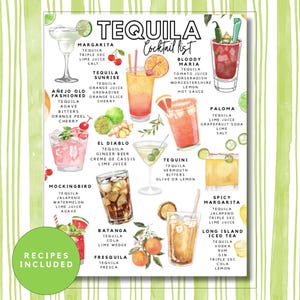 May include: A watercolour print displaying a "TEQUILA Cocktail List" with recipes for drinks such as Margarita and Paloma. The image shows illustrations of cocktails and their ingredients. The background features green vertical stripes.