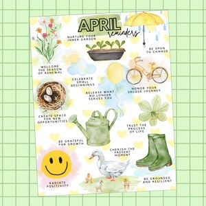 Printable April Reminders List | April Affirmations