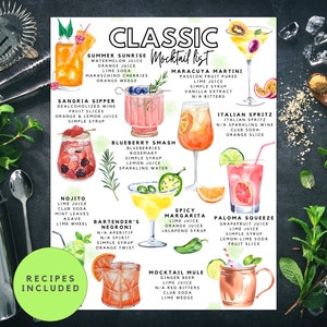 Printable Classic Mocktail List | Flavorful Non-Alcoholic Drink Recipes