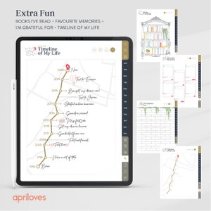 May include: A digital tablet screen displaying a timeline of life with a map of the world in the background. The timeline includes events such as "Born", "First Trip", "Move out of state", "First Heartbreak", "First Job", "Got my driver's license", "Graduated from uni", "Started online business", "Grandpa passed", "Trip to Japan", "Bought my dream car", "Trip to Europe", and "Now".