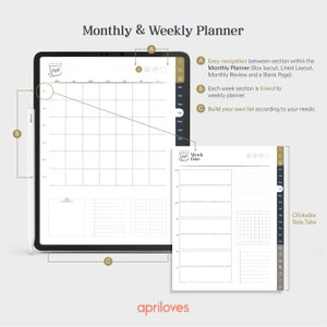 May include: A digital planner app interface with a monthly calendar view and a weekly planner view. The monthly calendar view shows the month of April with a grid of days. The weekly planner view shows a blank weekly planner with a section for each day of the week. The app has clickable side tabs for easy navigation between sections.